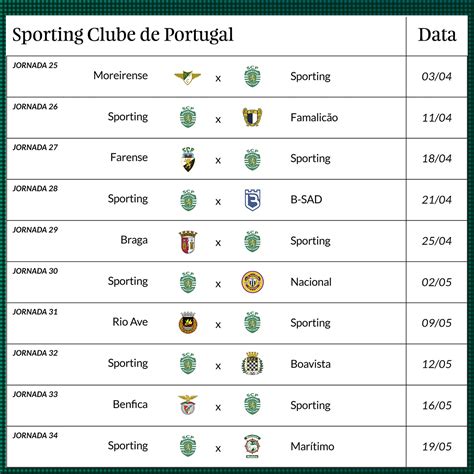 jogos liga portuguesa